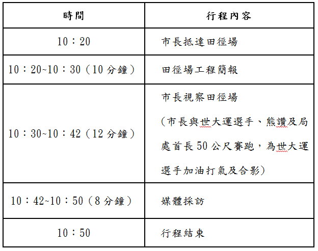 採訪行程表