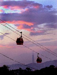 View from the Maokong Gondola