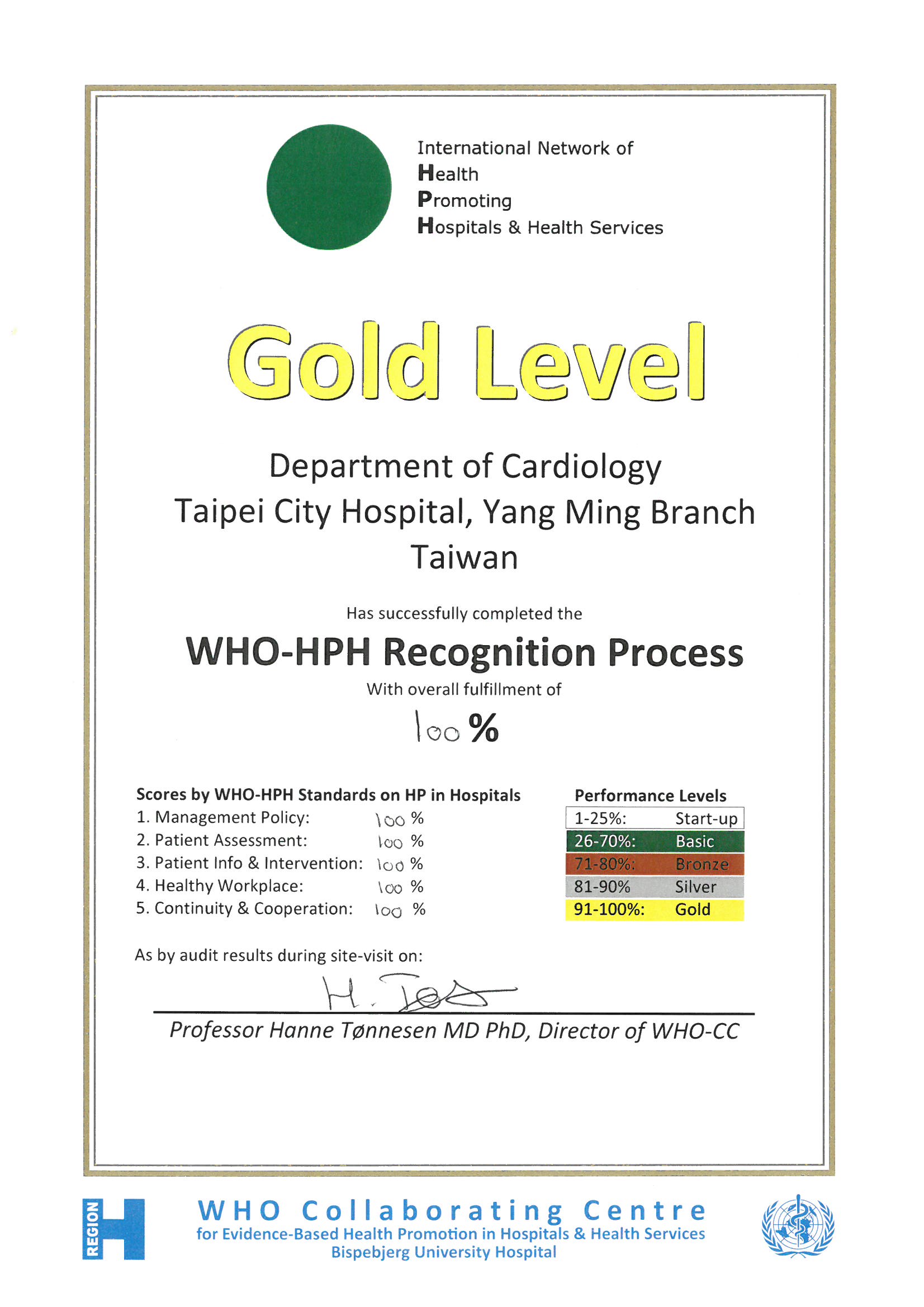 狂賀本院區榮獲世界衛生組織（WHO）健康促進醫院進階認證試驗計畫，獲頒最高榮譽「金獎」