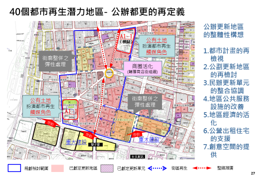 40處都市再生潛力地區