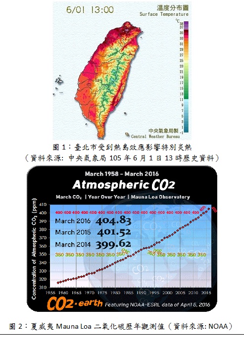 熱浪1