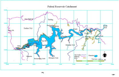 Management of Watershed and Reservoir