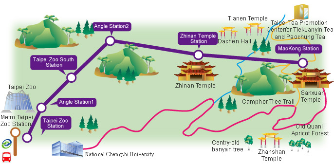 Route Map of Maokong Gondola