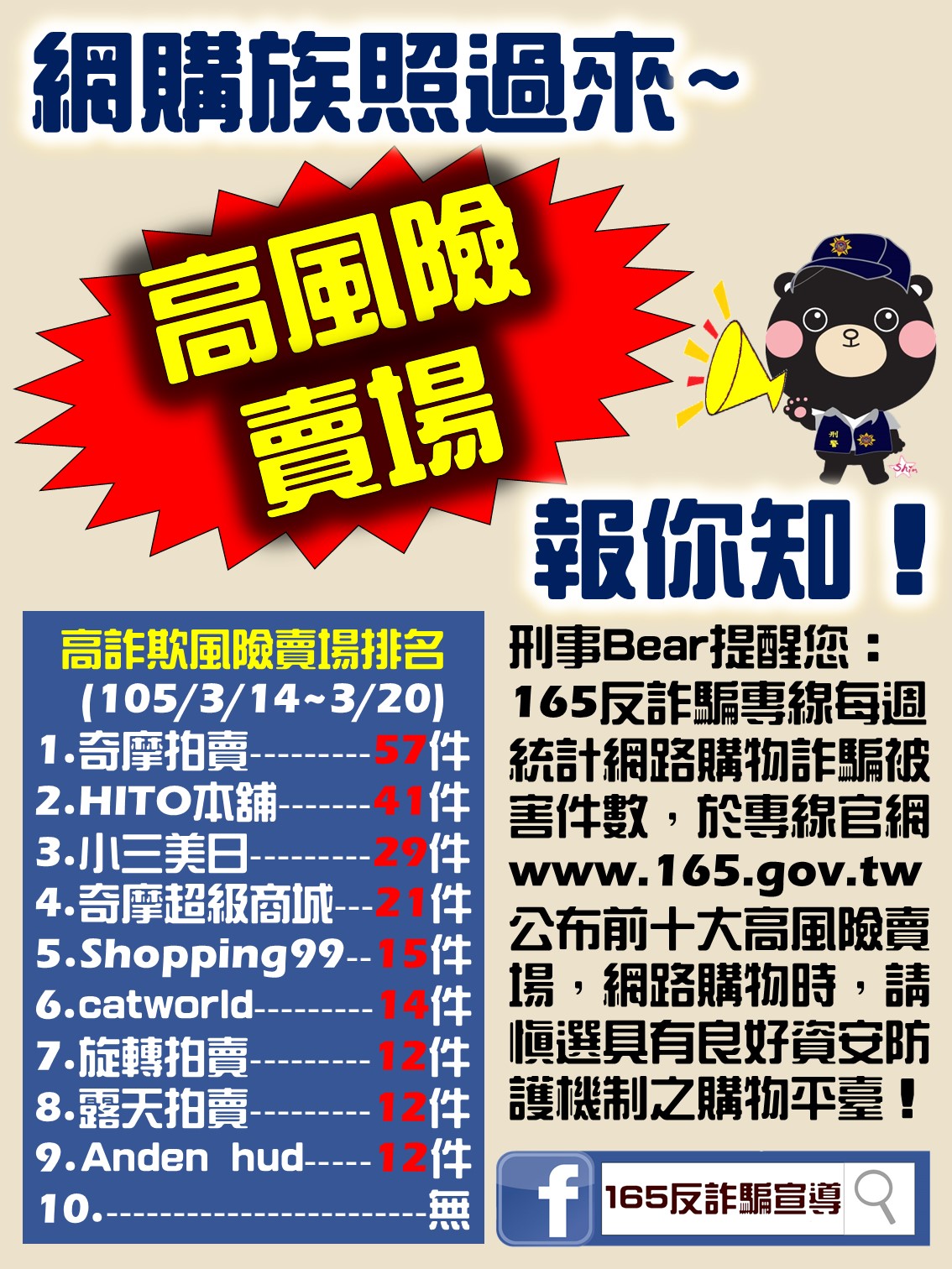 臺北市政府警察局內湖分局 防詐諞專區 反詐騙宣導 高風險賣場