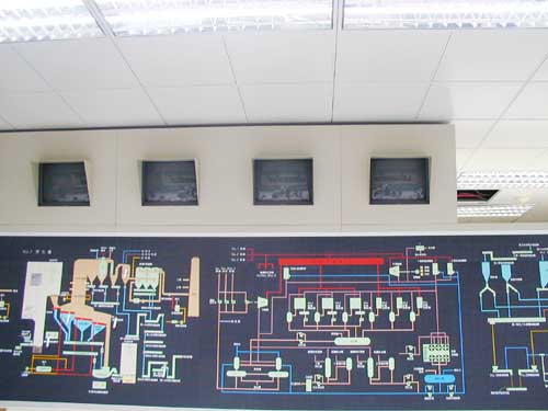 中央控制室流程控制監視面板（1）