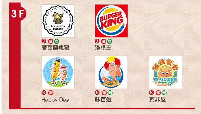 美食商品館3樓地圖 美食商品館3樓地圖