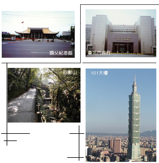 國父紀念館、臺北市政府、四獸山、101大樓