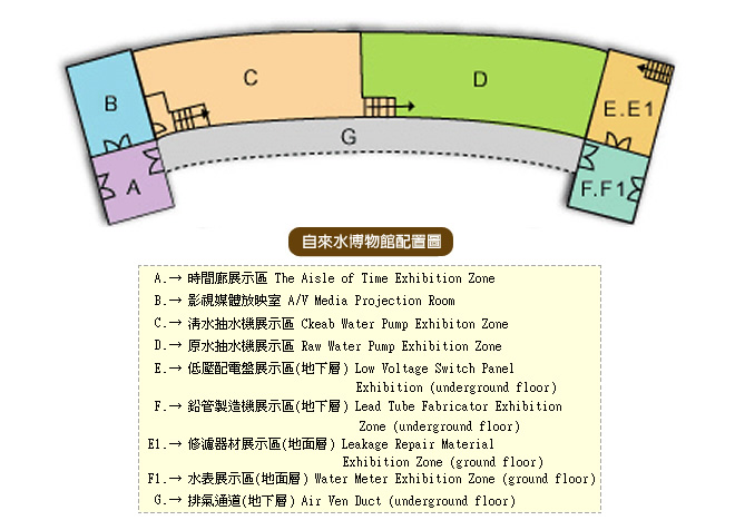 配置地圖