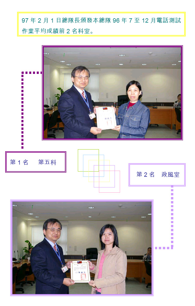 97年2月1日總隊長頒發96年7至12月電話測試成績前2名 