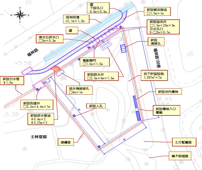 滯洪池設置示意圖
