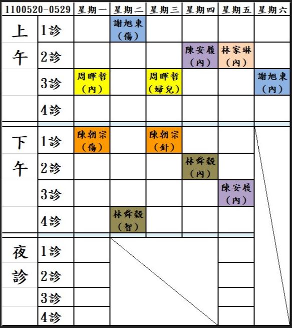 5/20(四)~5/29(六)中醫門診表