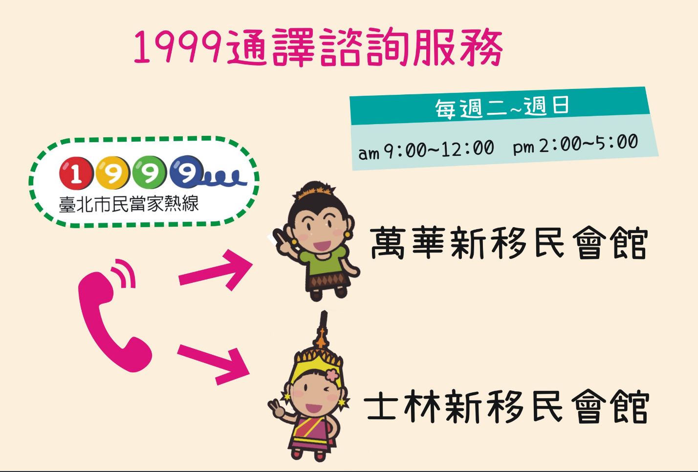สายด่วน1999กรุงไทเปยกระดับการให้บริการ：บริการให้คำปรึกษาสอบถามด้วยภาษาเวียดนาม ภาษาอินโดนีเซีย ภาษาไทย