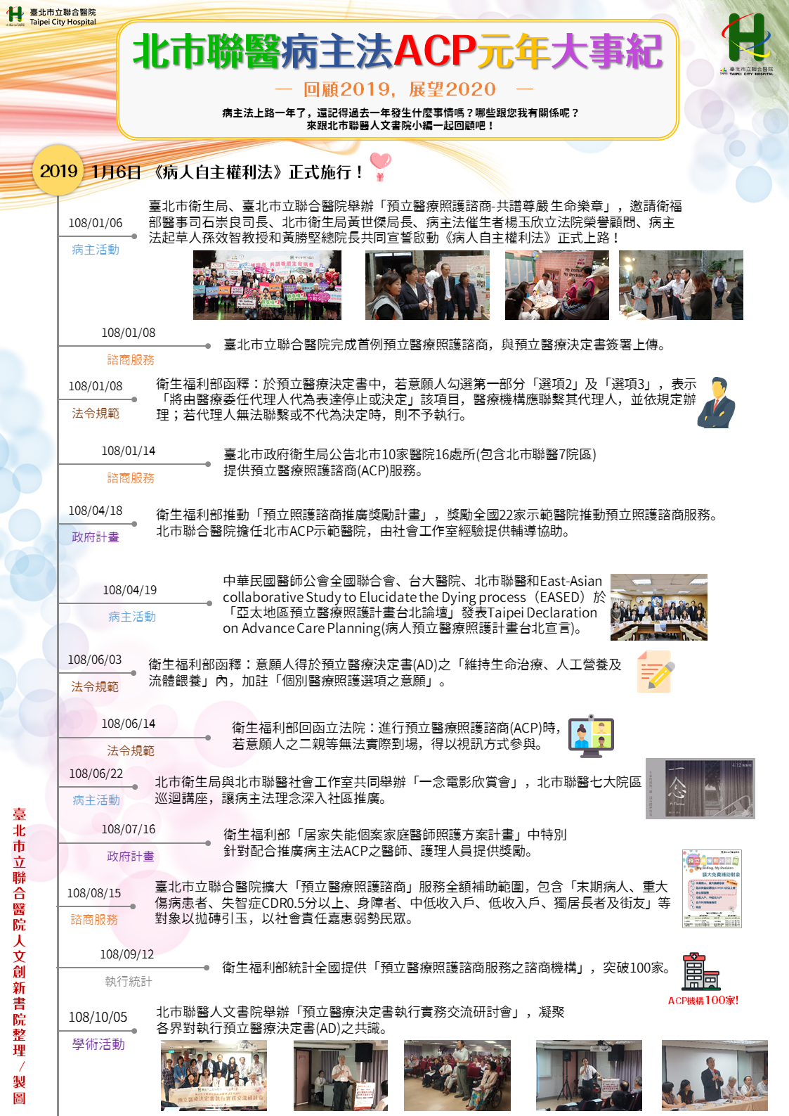 病主法元年大事紀Part1