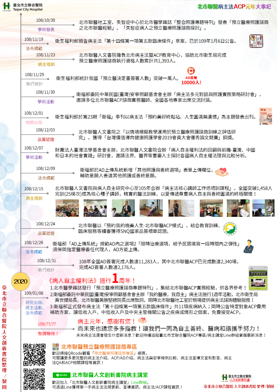 病主法元年大事紀Part2