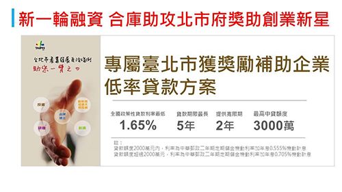 臺北市產業發展獎勵補助企業優惠融資貸款專案106年11月生效