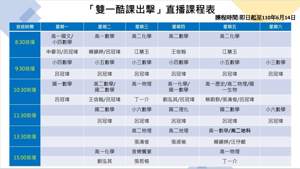 「雙一酷課出擊」直播課程表