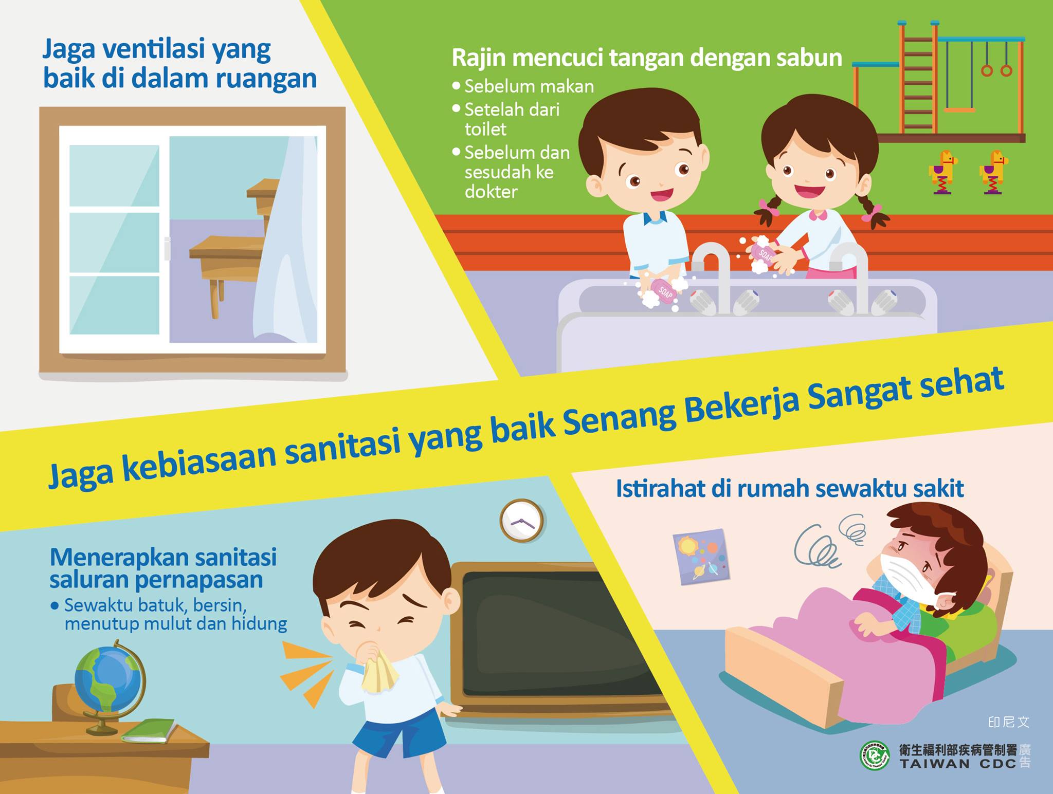 衛生福利部宣導保持衛生好習慣好防疫-印尼文