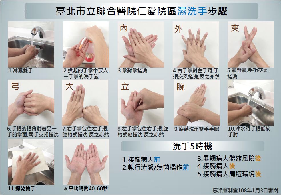 臺北市立聯合醫院仁愛院區 洗手運動