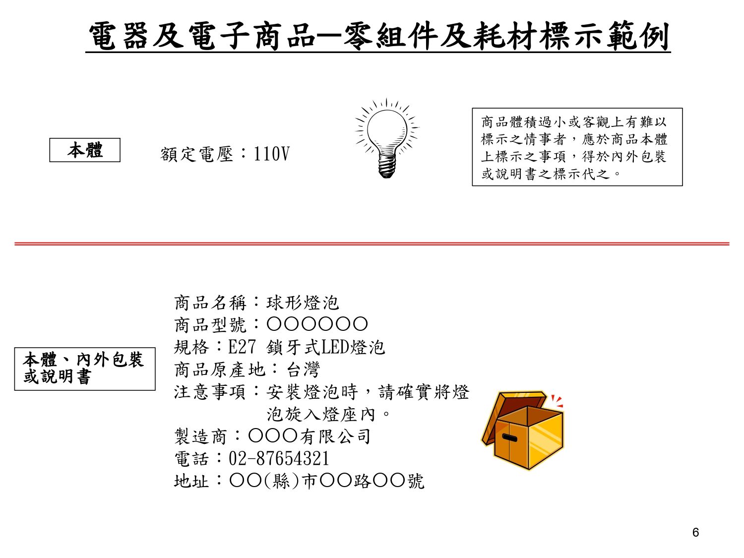 電器及電子商品正確標示範例-零組件及耗材
