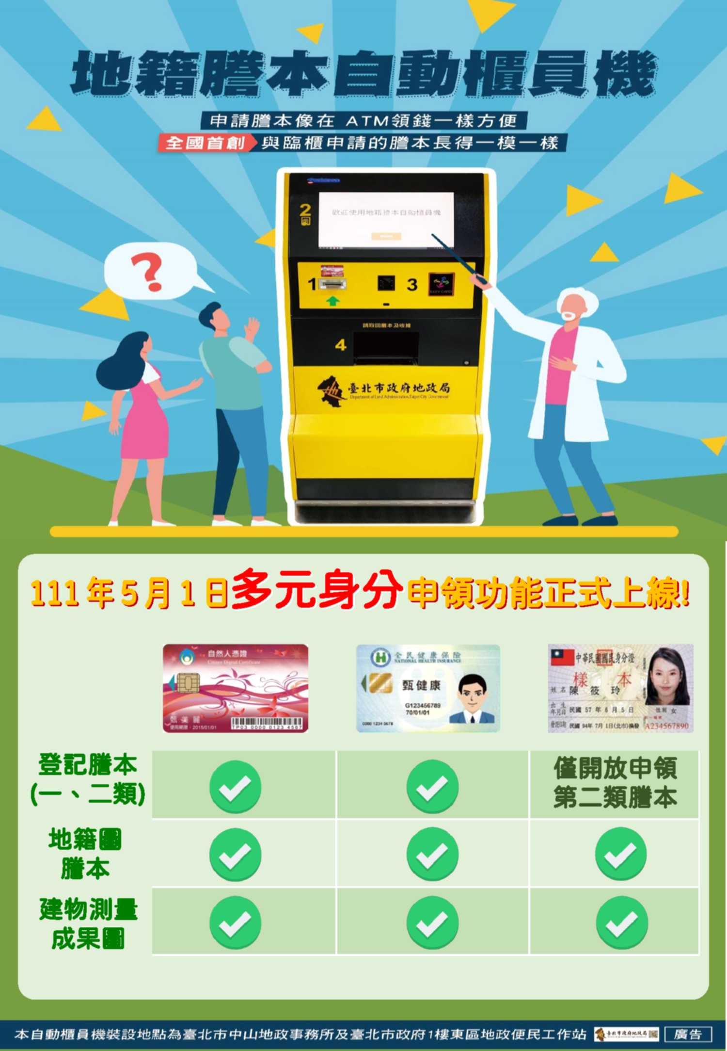 地籍謄本自動櫃員機