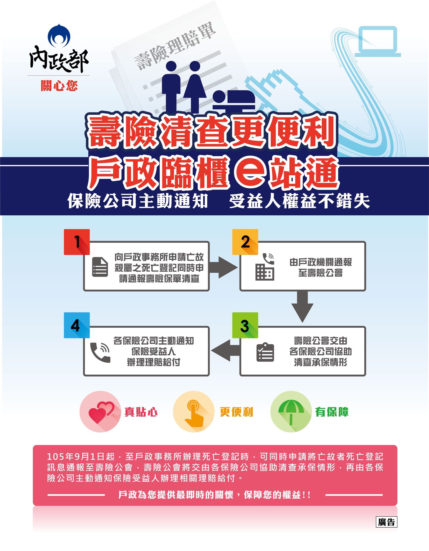 壽險清查更便利 戶政臨櫃e站通