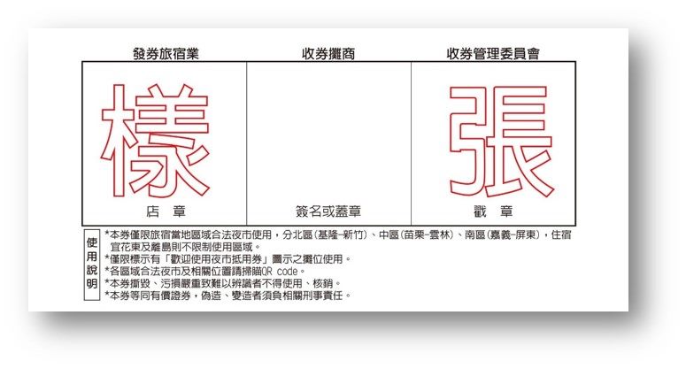 夜市抵用券背面(樣張)