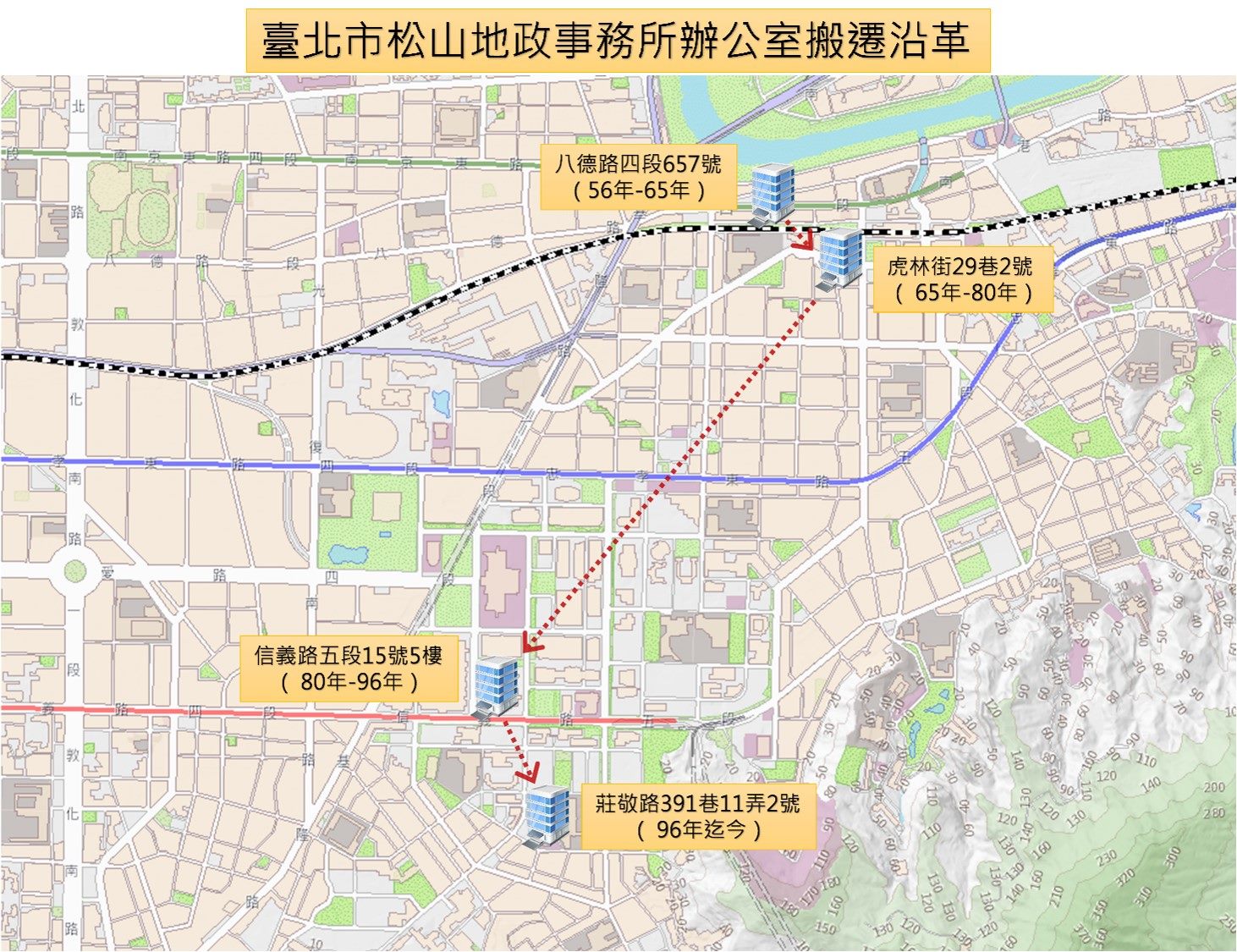 松山地政辦公室搬遷沿革示意圖