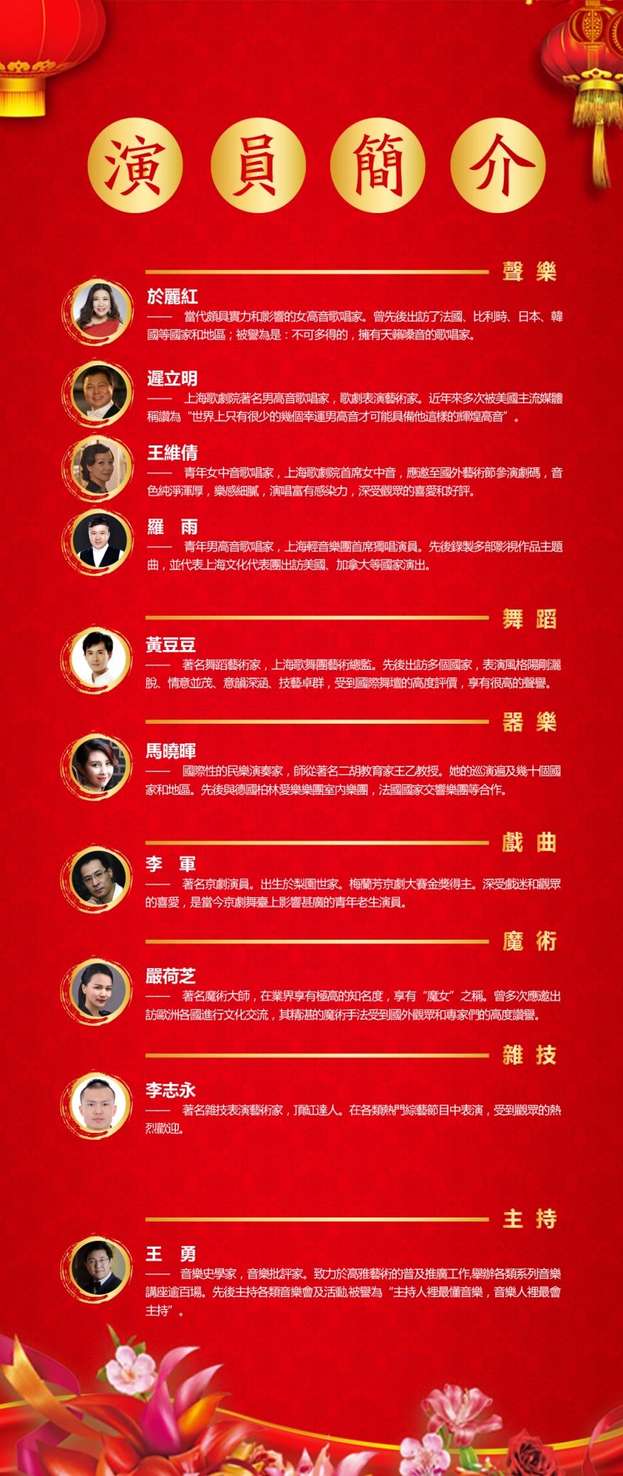 演員簡介