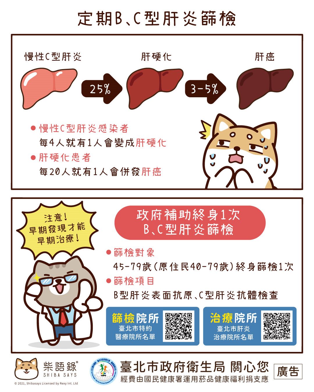臺北市政府衛生局B、C型肝炎篩檢漫畫