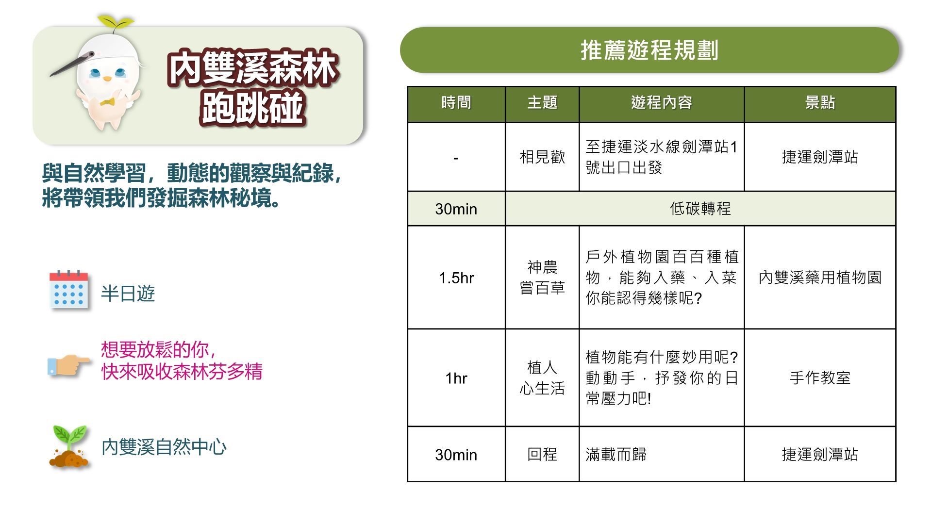 內雙溪森林跑跳碰