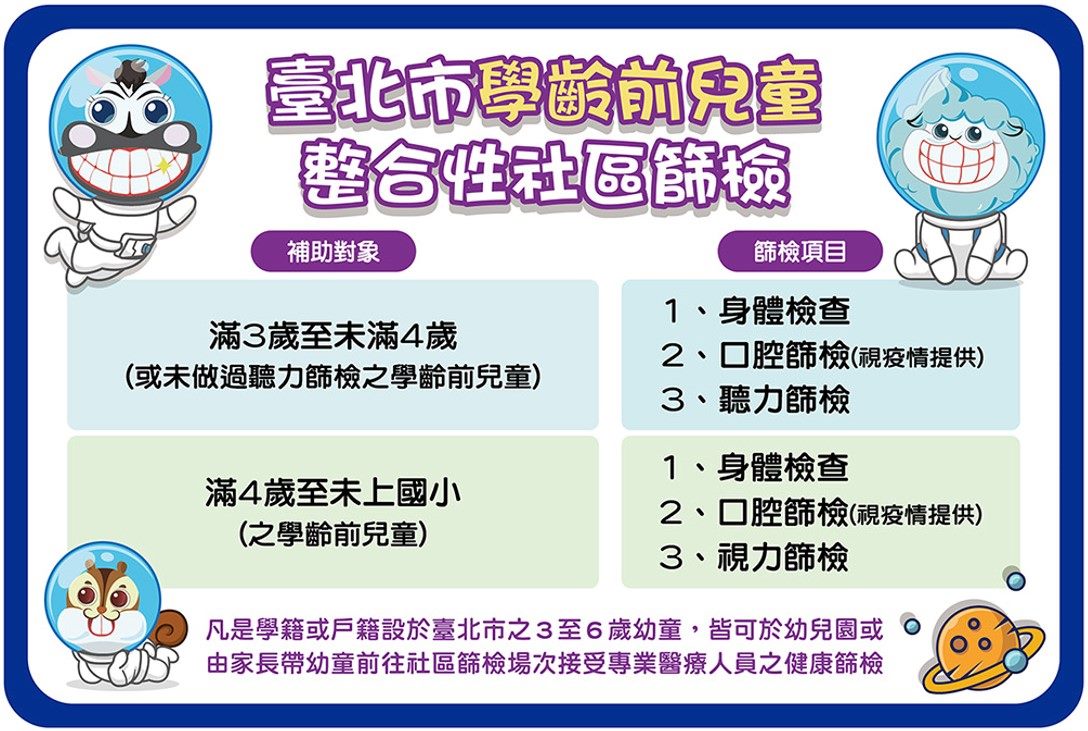 附件3 臺北市學齡前兒童整合性社區篩檢對象及補助項目