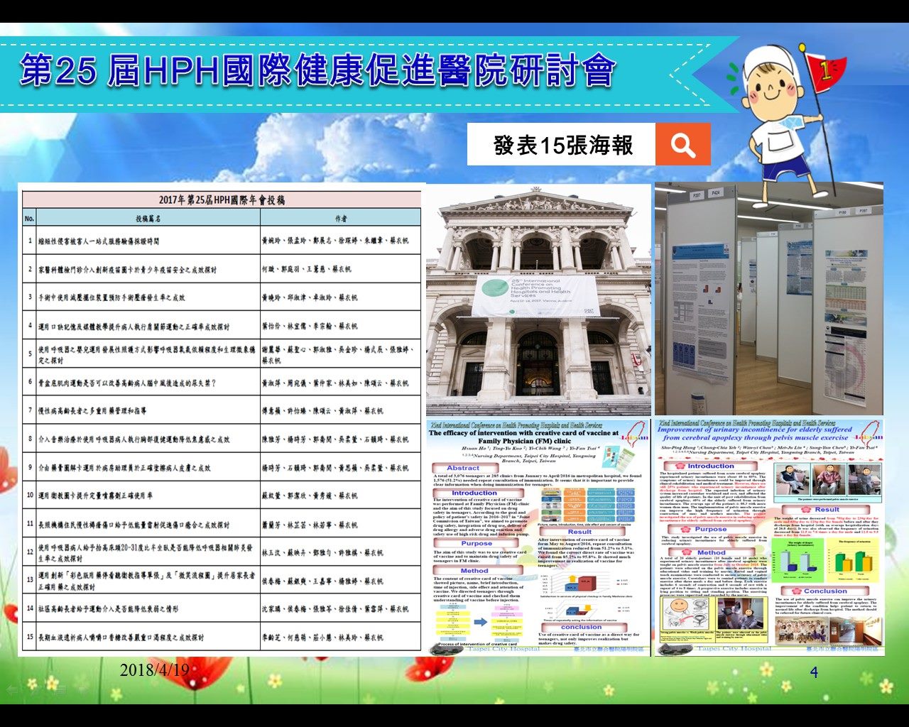 106.04.10  參加HPH國際研討會