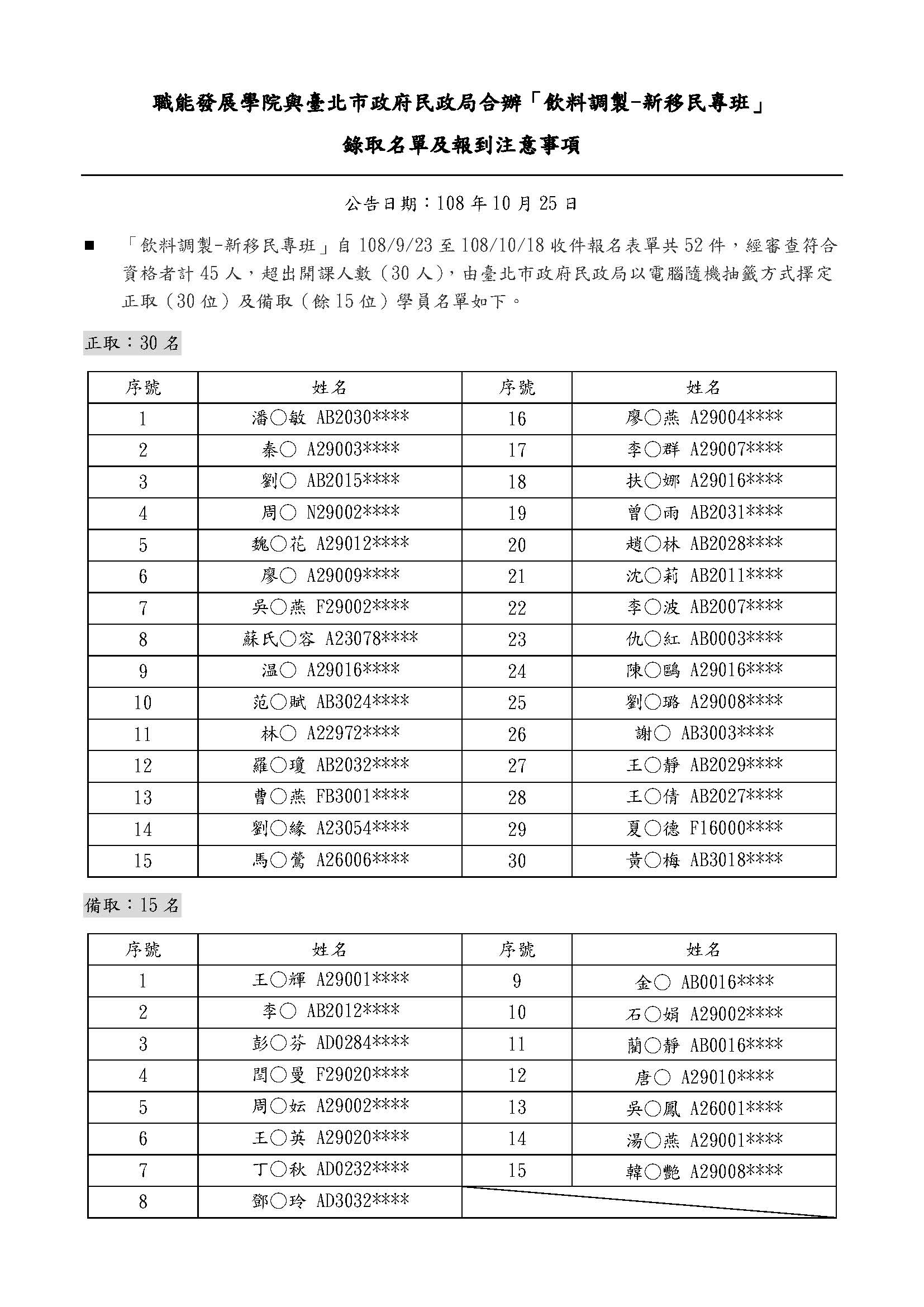 Thông báo những việc cần chú ý và danh sách trúng tuyển “Lớp học điều chế đồ uống dành cho Tân di dân