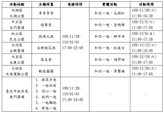 活動時間