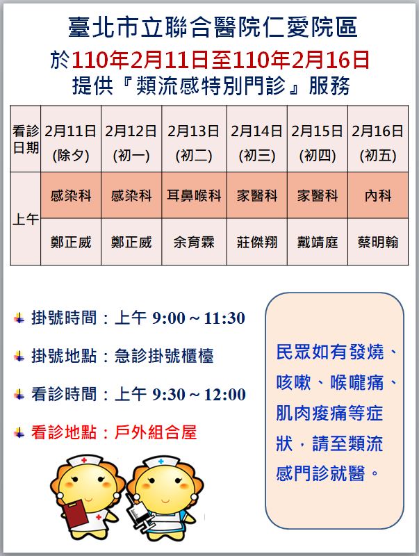 110年類流感門診時間