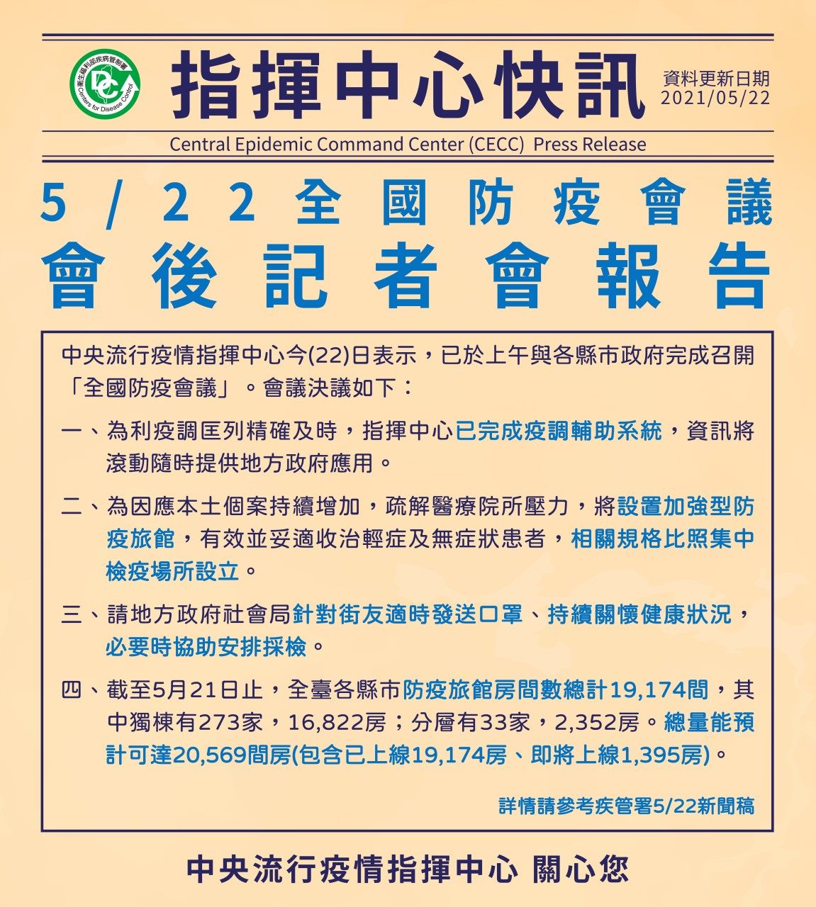 臺北市政府衛生局 活動訊息 中央疫情快訊 5月22日全國防疫會議後記者會報告