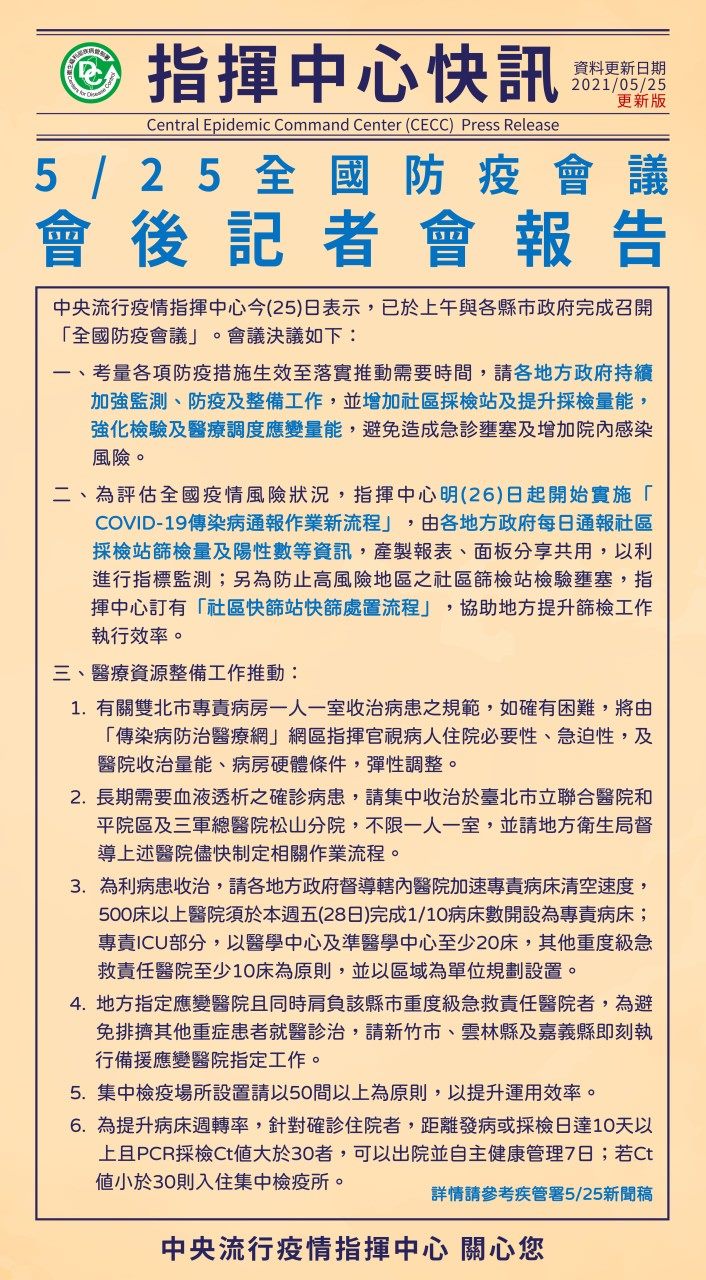 臺北市政府衛生局 北市府 最新消息 中央疫情快訊 5月25日全國防疫會議後記者會報告