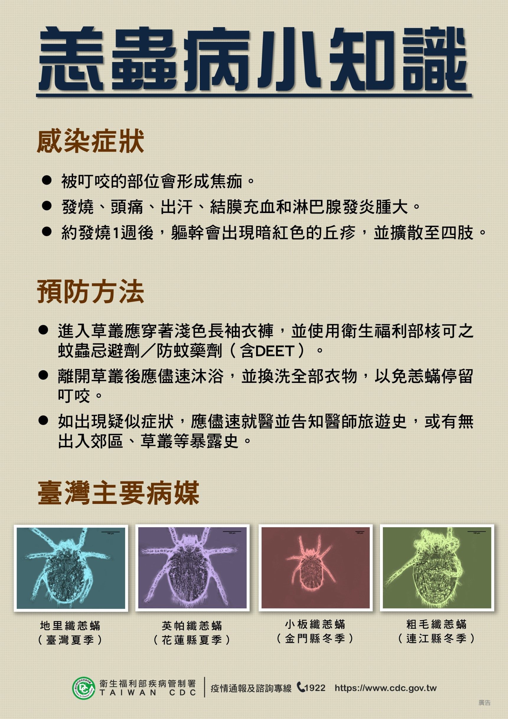 Poster on chiggers on how to protect oneself from scrub typhus
