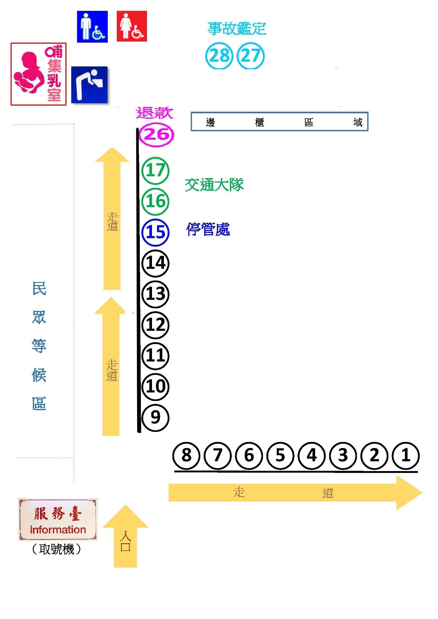 臺北市交通事件裁決所 7樓櫃檯位置分布圖