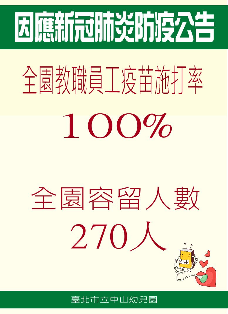 教職員工疫苗施打率