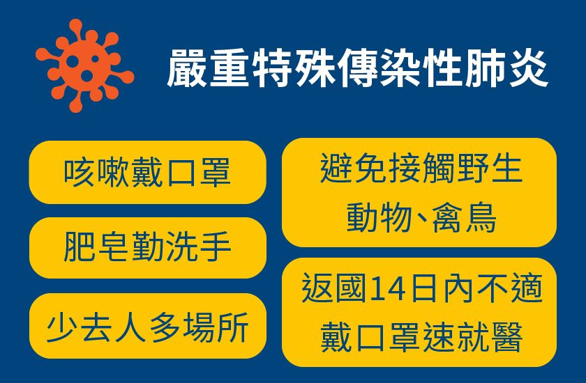 傳染性肺炎