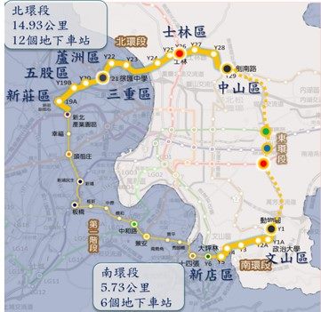 臺北捷運環狀線TOD路線圖