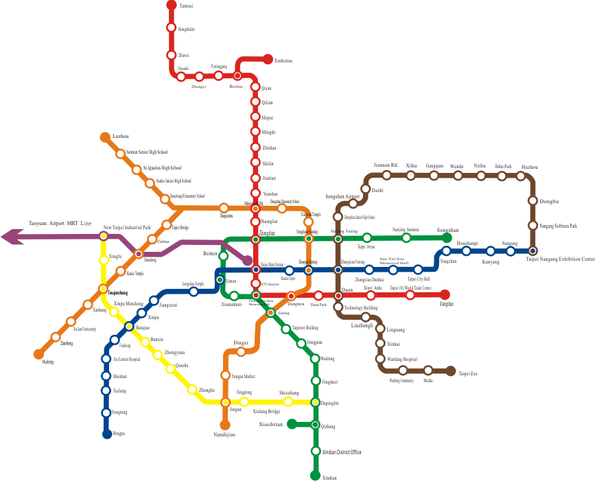 Completed MRT Routes