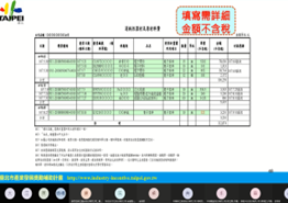 說明臺北市產業發展獎勵補助計畫查訪作業的進行方式與準備