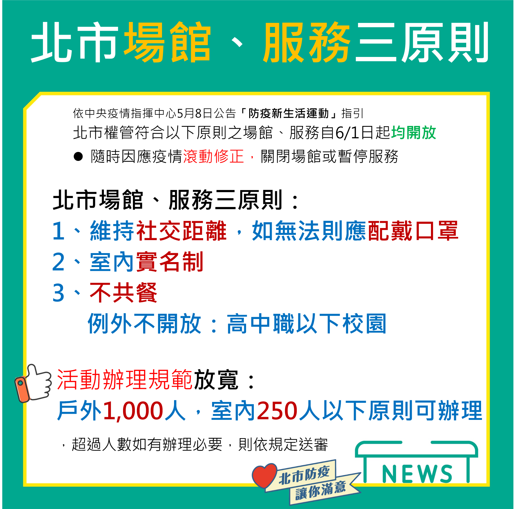 臺北市大安區健康服務中心 嚴重特殊傳染性肺炎專區 Covid 19 簡稱武漢肺炎 解封 第三波解封原則