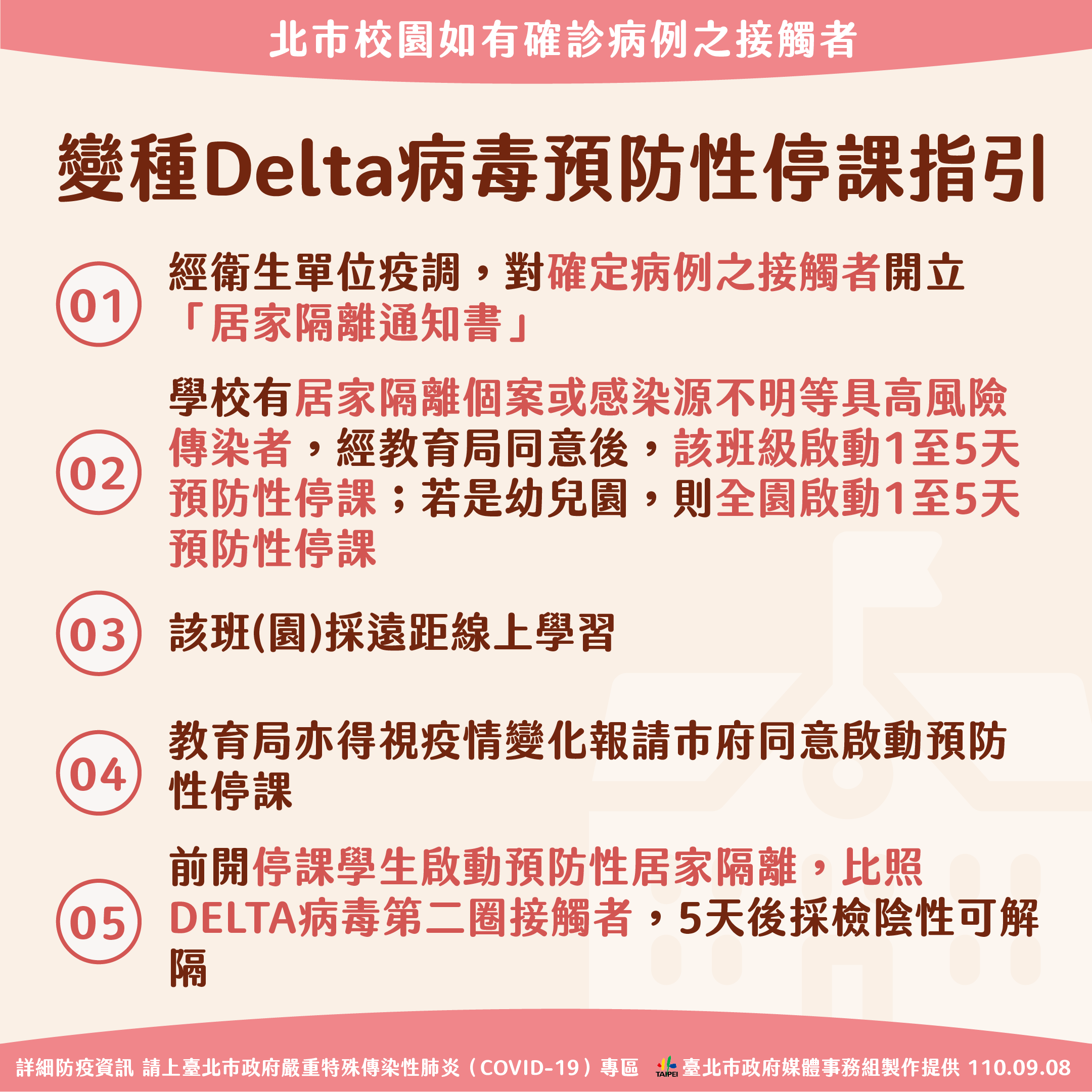 臺北市政府衛生局 活動訊息 北市校園如有確診病例變種delta病毒預防性停課指引