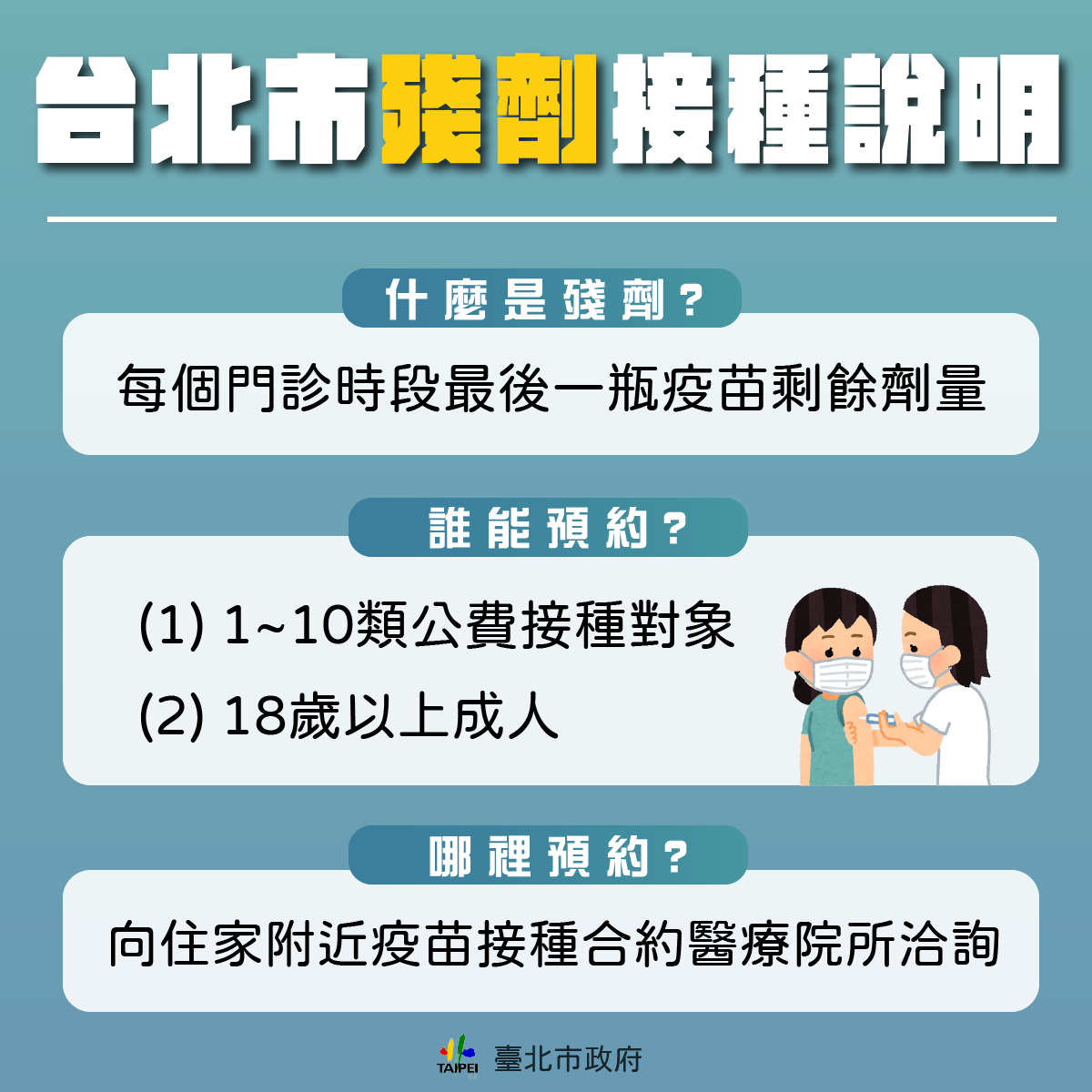 臺北市大同區公所 里鄰公布欄 臺北市 殘劑 接種說明 請各位鄉親參考