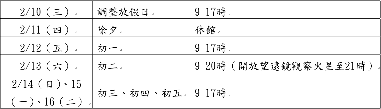 新聞稿圖片