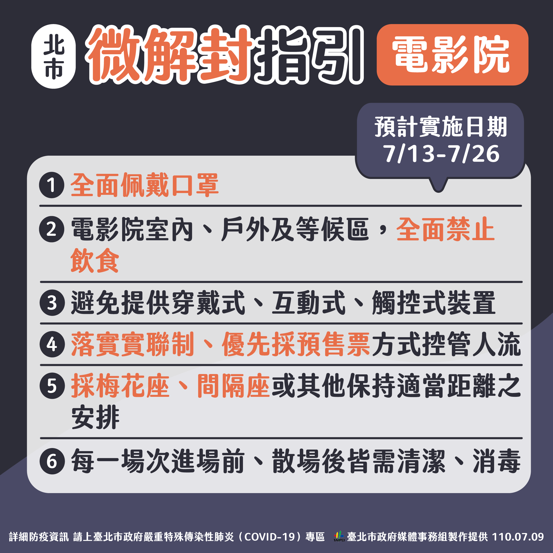 Guideline adjustments for movie theaters