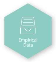 Empirical Data